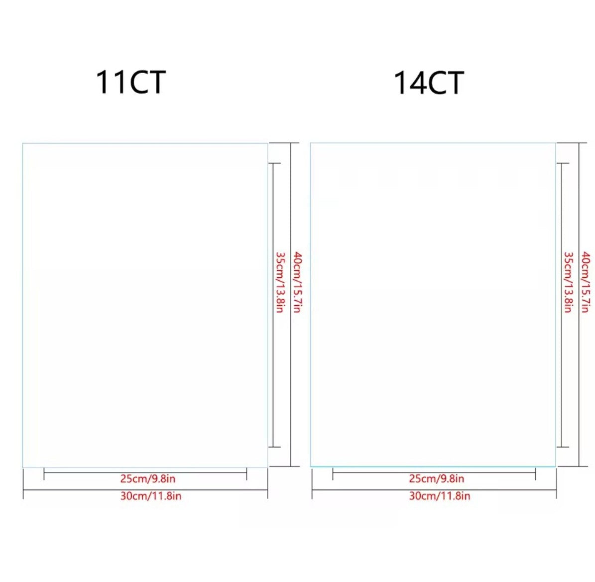 Kit de broderie DIY, Décoration murale, Tout ira bien, 11/14 CT, Motivationnel