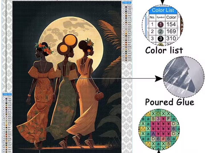 Black Beauty Diamond Paint Kit, Round or Square Drill, Choose sizes, DMC Colors, Choose Image, DIY Beaded Mosaic, Afro Women Sisterhood