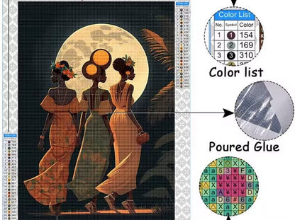 Black Beauty Diamond Paint Kit, Round or Square Drill, Choose sizes, DMC Colors, Choose Image, DIY Beaded Mosaic, Afro Women Sisterhood