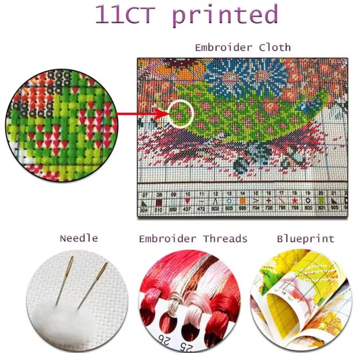 Printed Cross Stitch Kit, Angelic Madonna & Child, DIY Embroidery on Aida 11CT, 30x40 or 50x64 cm, Classical