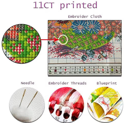Printed Cross Stitch Kit, Angelic Madonna & Child, DIY Embroidery on Aida 11CT, 30x40 or 50x64 cm, Classical