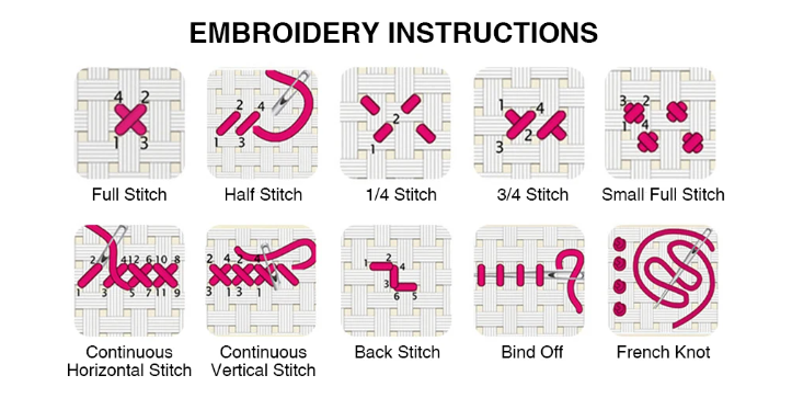 Kit de broderie DIY pour sac cabas à broder au point de croix, 11CT, toile imprimée, mode artisanale, design original